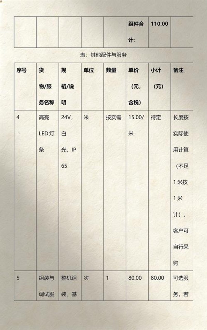 电子产品报价风云变——科技快车下的市场风云