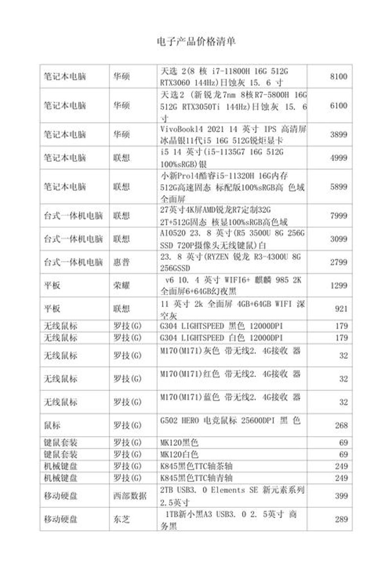 电子产品报价